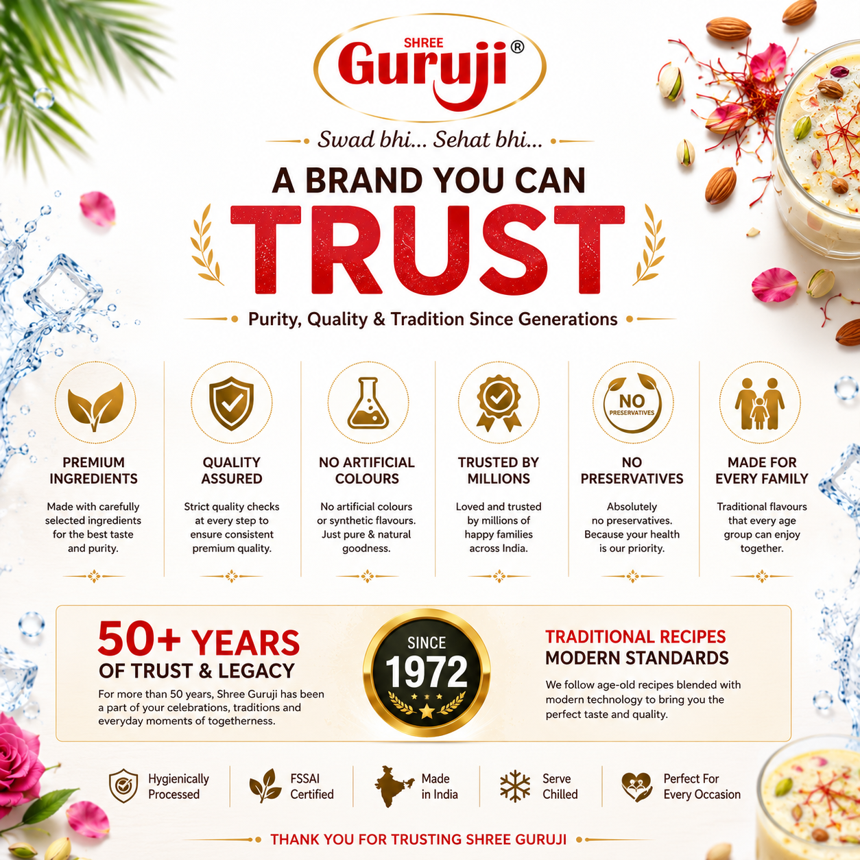 Guruji Exotic Refresh Pack | Pack of 4 (1L Each) | Chandan, Rose, Badam Kesar & Strawberry Crush